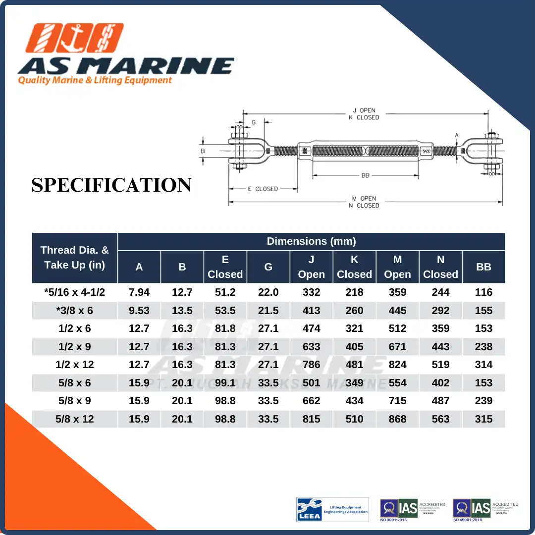 Spesifikasi Crosby USA Turnbuckle / Spanskrup Jaw & Jaw HG228